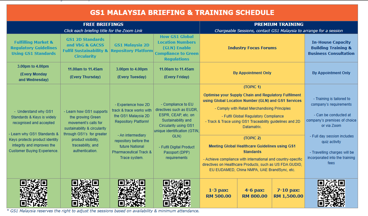 GS1 Malaysia Briefing & Training Schedule